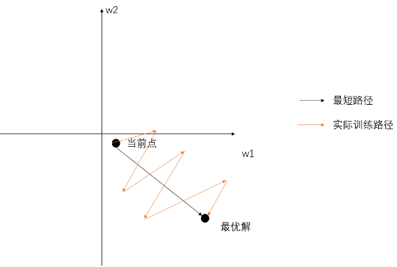 image-20201019161626029